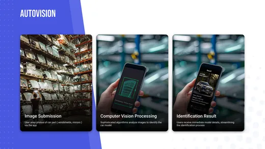 AutoSense & PlateSense, Automotive AI, screenshot