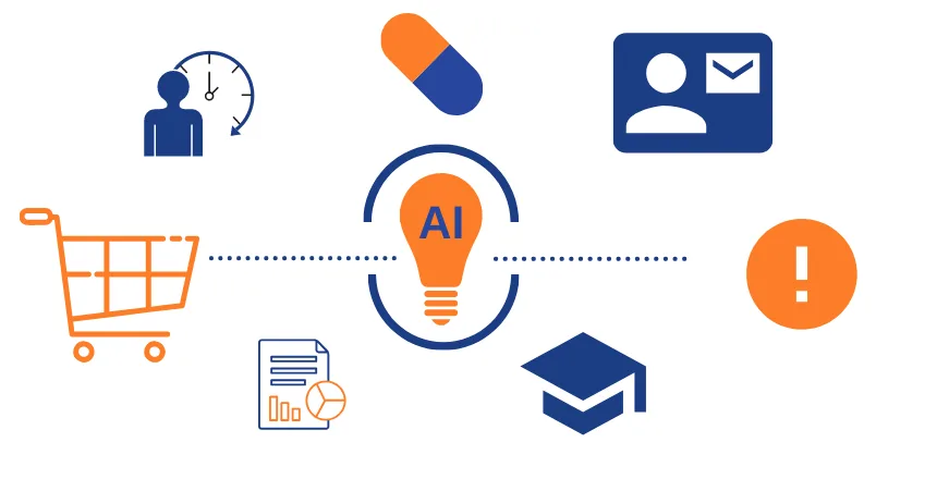AI in e-commerce recommendations 
